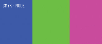 CMYK - MODE