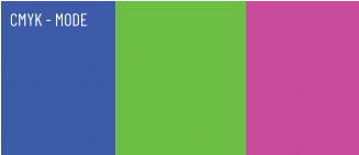 CMYK - MODE