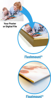 Flushmount® Floatmount®