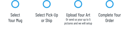 Select Your Mug Select Pick-Upor Ship Upload Your ArtOr send us your up to 5 pictures and we will setup Complete YourOrder