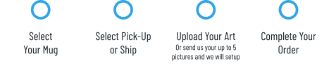 Select Your Mug Select Pick-Upor Ship Upload Your ArtOr send us your up to 5 pictures and we will setup Complete YourOrder