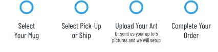 Select Your Mug Select Pick-Upor Ship Upload Your ArtOr send us your up to 5 pictures and we will setup Complete YourOrder