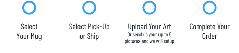 Select Your Mug Select Pick-Upor Ship Upload Your ArtOr send us your up to 5 pictures and we will setup Complete YourOrder