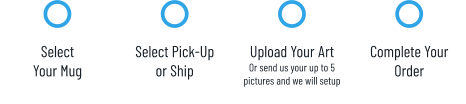 Select Your Mug Select Pick-Upor Ship Upload Your ArtOr send us your up to 5 pictures and we will setup Complete YourOrder