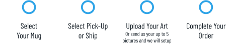 Select Your Mug Select Pick-Upor Ship Upload Your ArtOr send us your up to 5 pictures and we will setup Complete YourOrder