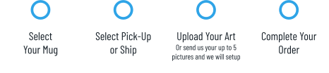 Select Your Mug Select Pick-Upor Ship Upload Your ArtOr send us your up to 5 pictures and we will setup Complete YourOrder
