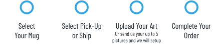 Select Your Mug Select Pick-Upor Ship Upload Your ArtOr send us your up to 5 pictures and we will setup Complete YourOrder