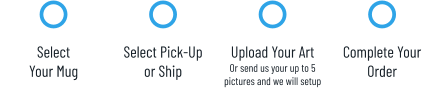 Select Your Mug Select Pick-Upor Ship Upload Your ArtOr send us your up to 5 pictures and we will setup Complete YourOrder