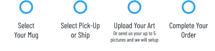Select Your Mug Select Pick-Upor Ship Upload Your ArtOr send us your up to 5 pictures and we will setup Complete YourOrder