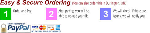 1 Order and Pay 2 After paying, you will be able to upload your file. 3 We will check. If there are issues, we will notify you. Easy & Secure Ordering (You can also order this in Burlington, ON)